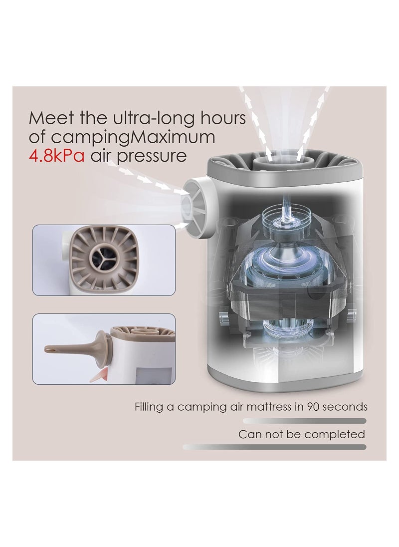 Electric Portable Air Pump   with 3600mAh Battery   Lightweight Mini Air Pump + Vacuum Pump + Camping Lights. Suitable for Outdoor Hiking Travel Camping Accessorie