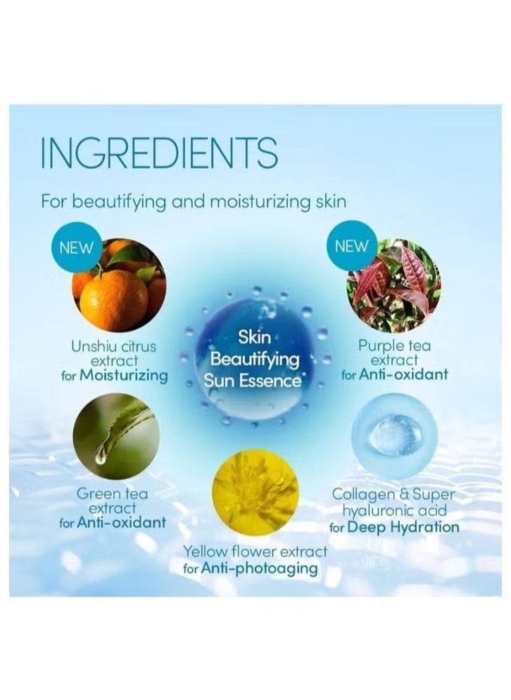 Anessa Perfect UV Sunscreen Skincare Gel SPF50+++  90ml