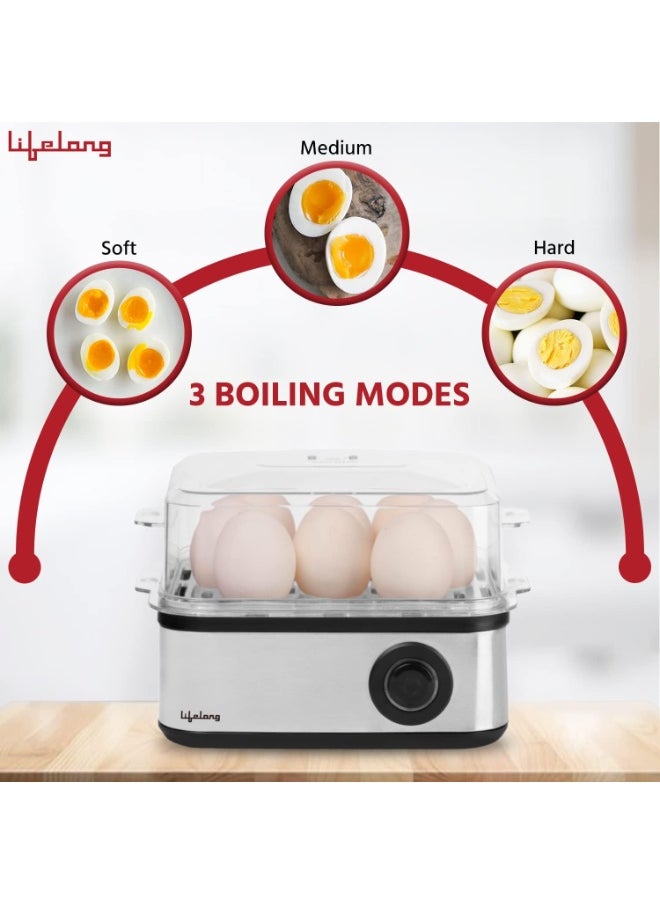 2-in1 Egg Boiler and Poacher 500-Watt (Transparent and Silver Grey), Boil 8 eggs, Poach 4 eggs, Easy to clean