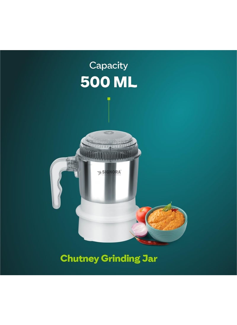 Signora Powermatic 945 Watts 3 In 1 Mixer Grinder German Double Ball Bearing Motor 22000 Rpm for Wet Dry Grinding 5 Years Motor Warranty Unbreakable Polycarbonate 3 Jars 05L1L175L