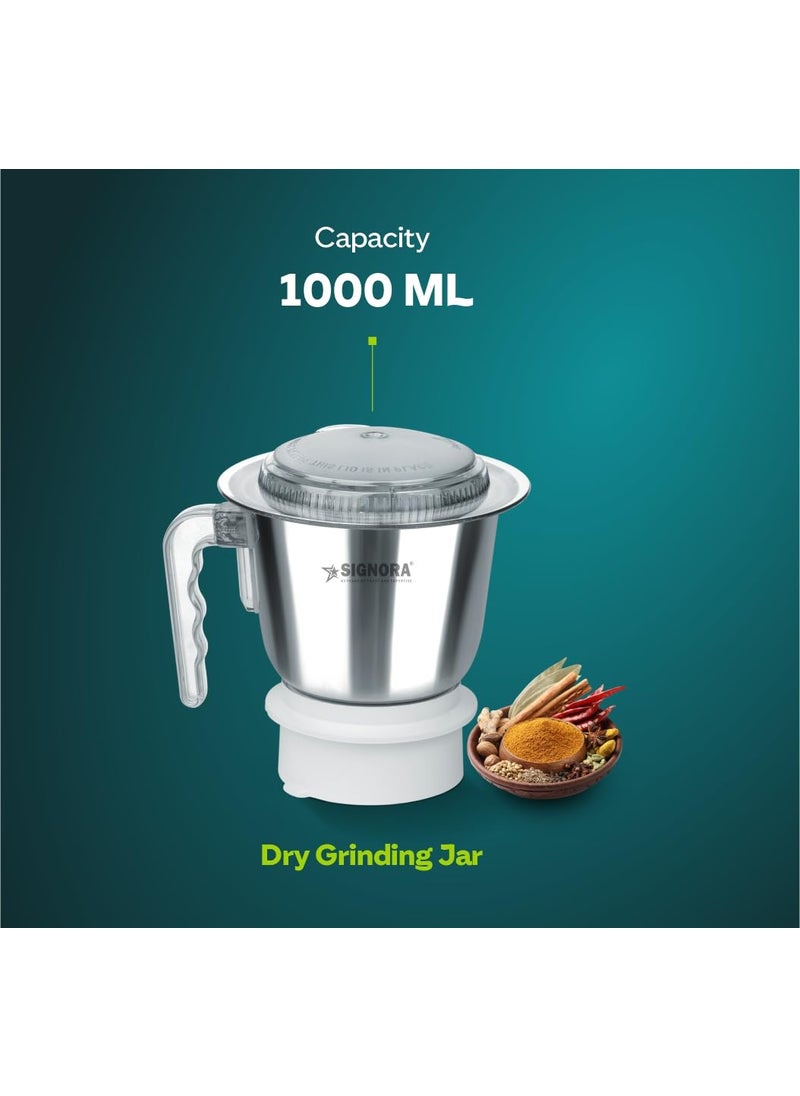 Signora Powermatic 945 Watts 3 In 1 Mixer Grinder German Double Ball Bearing Motor 22000 Rpm for Wet Dry Grinding 5 Years Motor Warranty Unbreakable Polycarbonate 3 Jars 05L1L175L