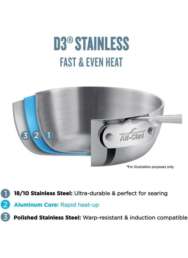 All-Clad 4201 Stainless Steel Tri-Ply Bonded Dishwasher Safe Sauce Pan with Lid / Cookware 2-Quart Silver