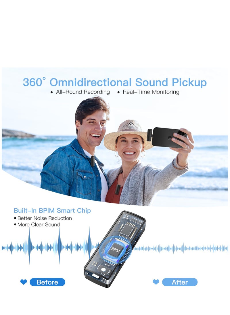 Microphone for iPhone, Wireless Lavalier Microphone 2pcs iPhone Microphone, Professional Wireless Microphone for iPhone iPad Video Recording, Tiktok, Vlog, Podcast, YouTube