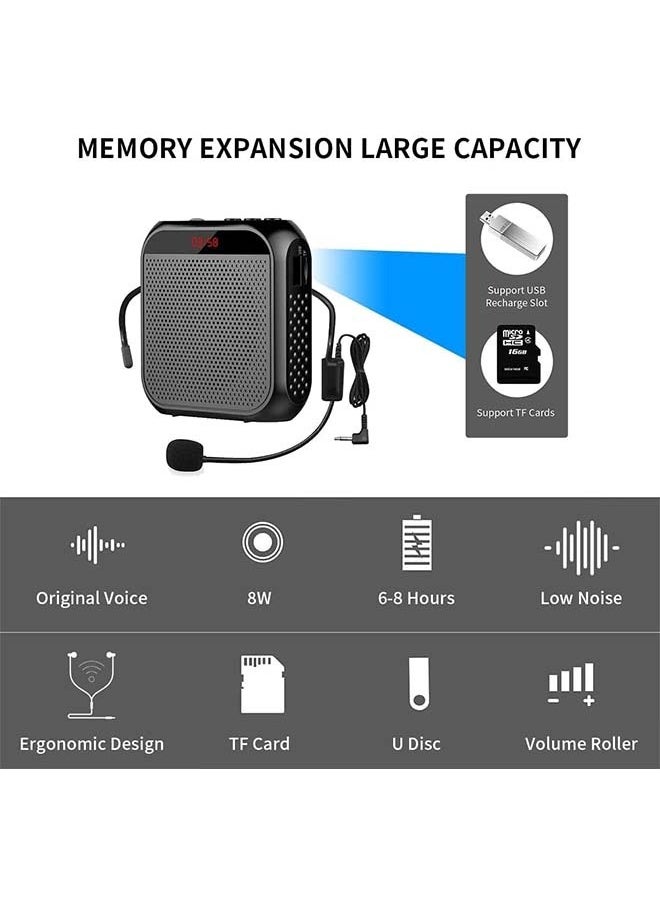 Voice Amplifier Microphone Headset,2200 mAh Rechargeable Voice Amplifier Portable for Teachers,Training,Meeting,Tour Guide,Yoga,Fitness,Classroom etc (Black)
