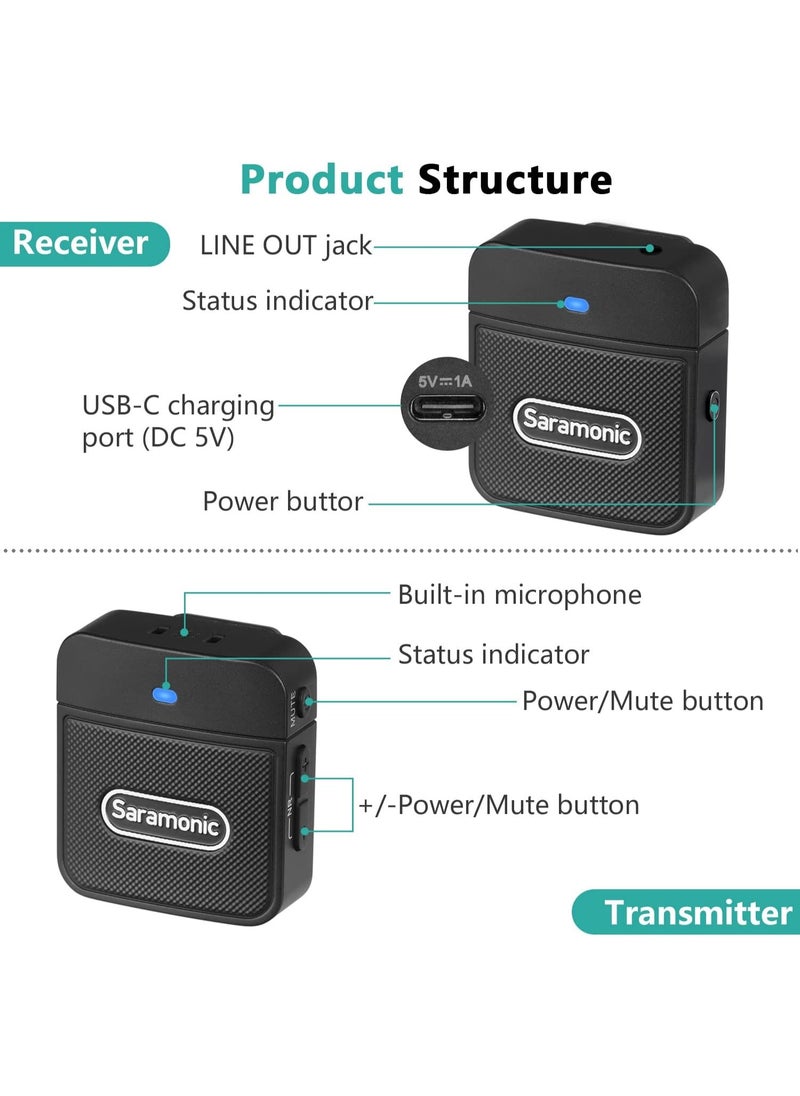 Blink100 B2 2.4GHz Dual Wireless Lavalier Lapel Microphone For Cameras Smartphone DSLR Recording Vlog Noise Reduction 10-Hour Battery Life Transmitter 2 + Receiver 1