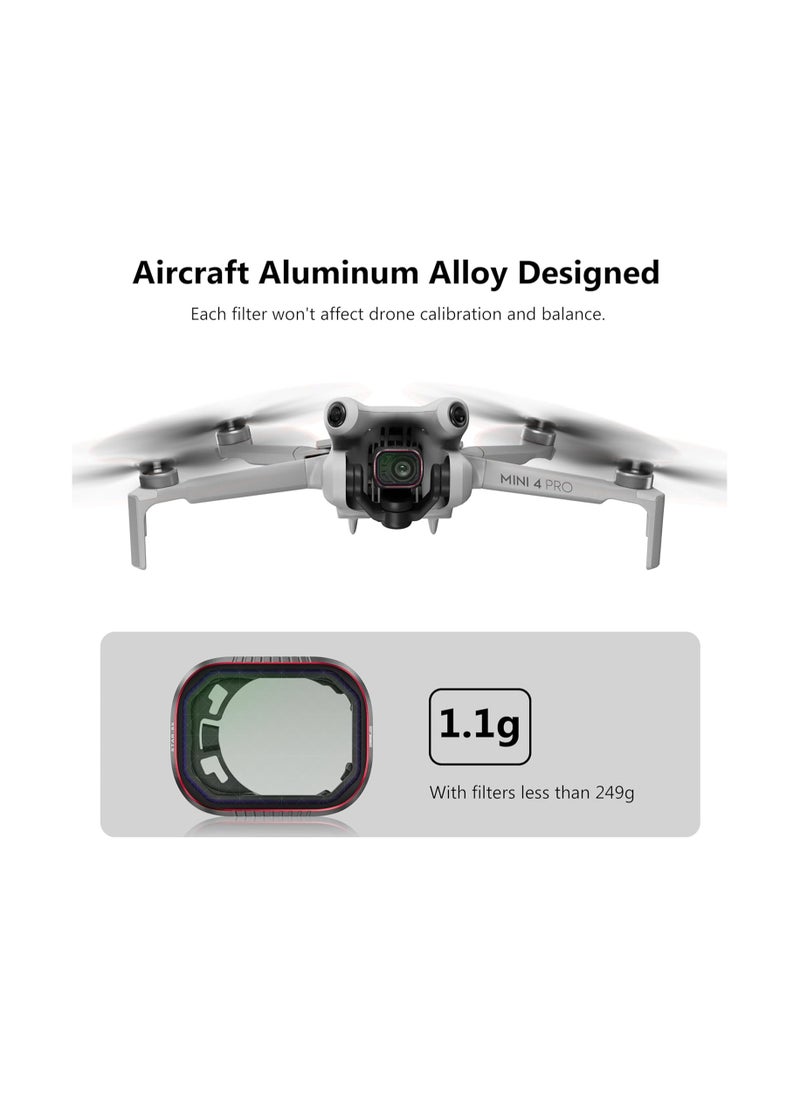 Star Filter for Mini 4 Pro, Multi Coated Star Filter Fit for DJI Mini 4 Pro Accessories, Mini 4 Pro Filters Set Accessories, Protection Drone Camera Lens(Aluminum Version)