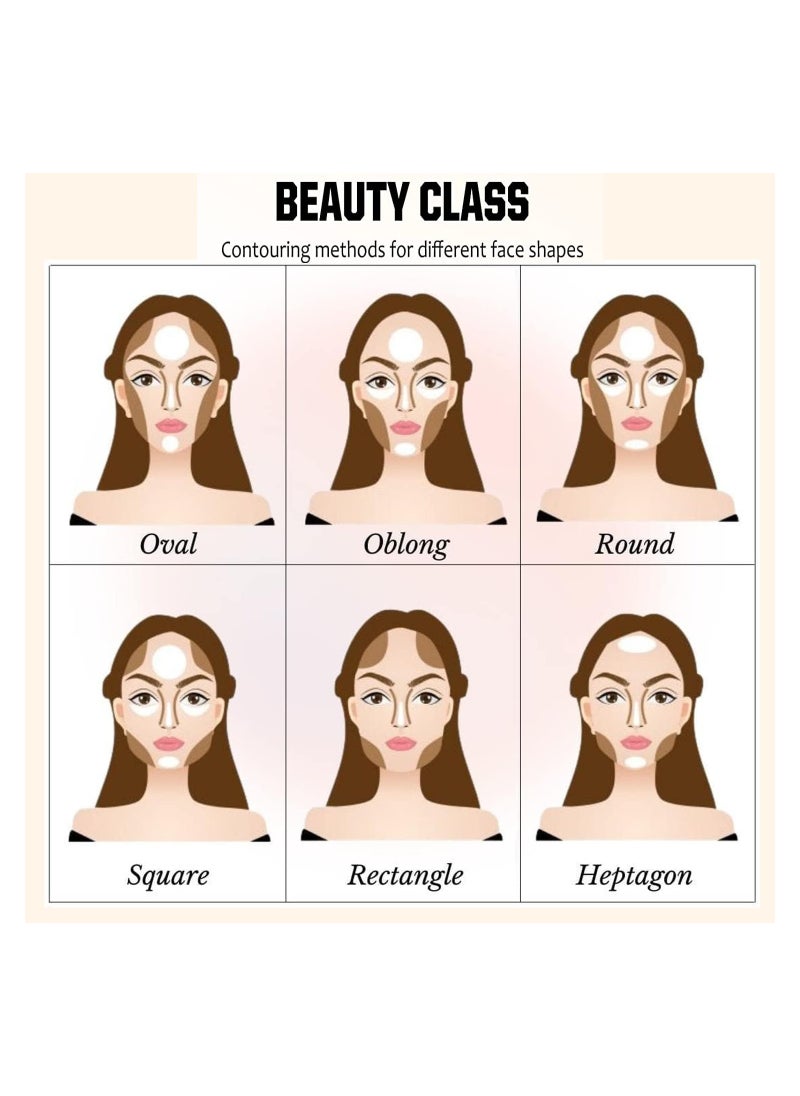 2023 Upgraded Version of Concealer Stick 6 Colors Concealer Highlight Stick 2 in 1 Double Head Repair Cream Repair Waterproof Professional Facial Repair