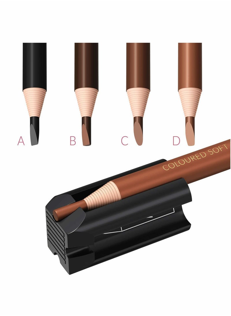 Plastic Duckbill-Shape Eyebrow Pencil Shaper, Eye Makeup Shaping Tool for Waterproof Peel Off Brow Pencils