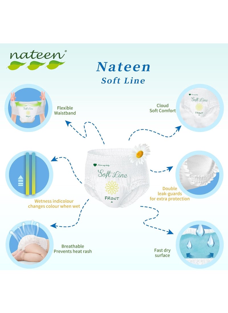 Premium Care Diaper,Size 3 (4-9kg),Medium,72 Count Diapers,Super Absorbent,Breathable Baby Diapers.