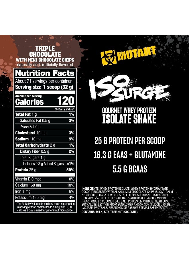 Iso Surge Triple Choc Flv 2.27Kg