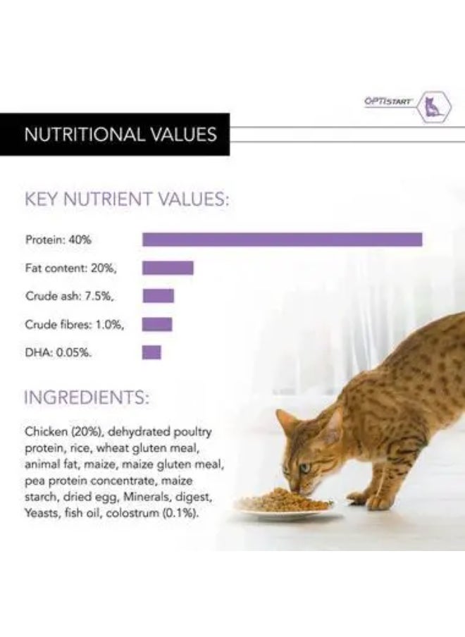 PURINA PRO PLAN ORIGINAL KITTEN HEALTHY START CHICKEN DRY CAT FOOD