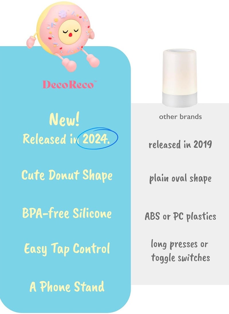 Silicone Nursery Night Light for Toodlers and Children - LED Dimmable Soft Night Light - Soft, Safe and Cute Bedroom Companion