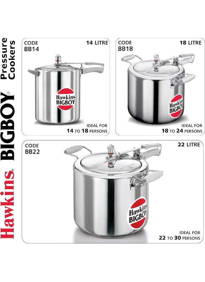 22 Liters Bigboy Aluminium Pressure Cooker With Inner Lid,Silver