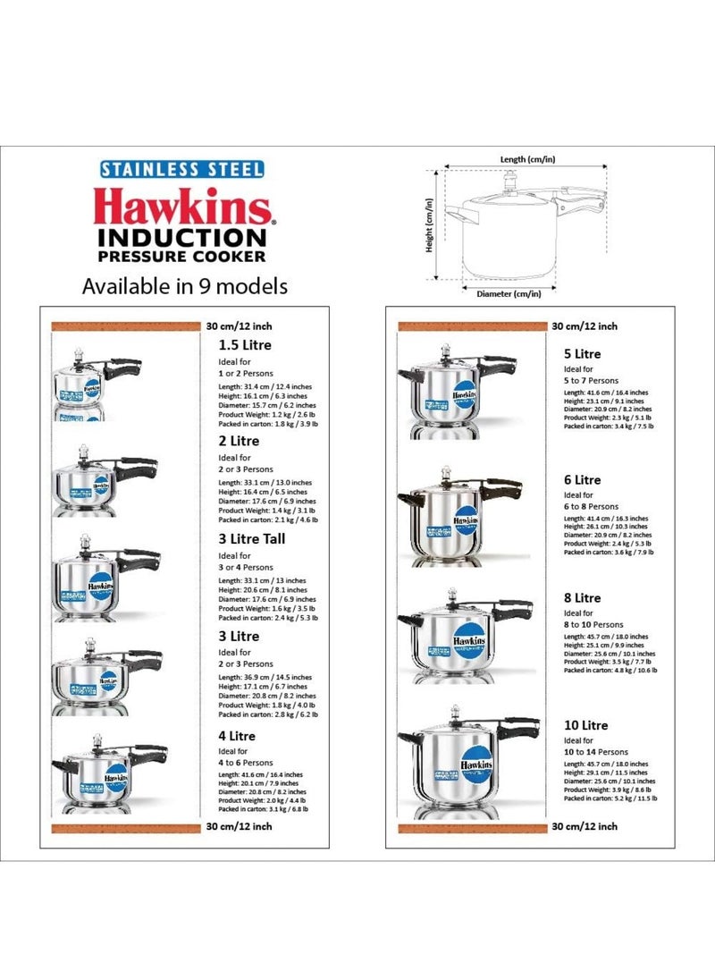 Hawkins Stainless Steel Induction Compatible Base Pressure Cooker, 3 Litres, Silver