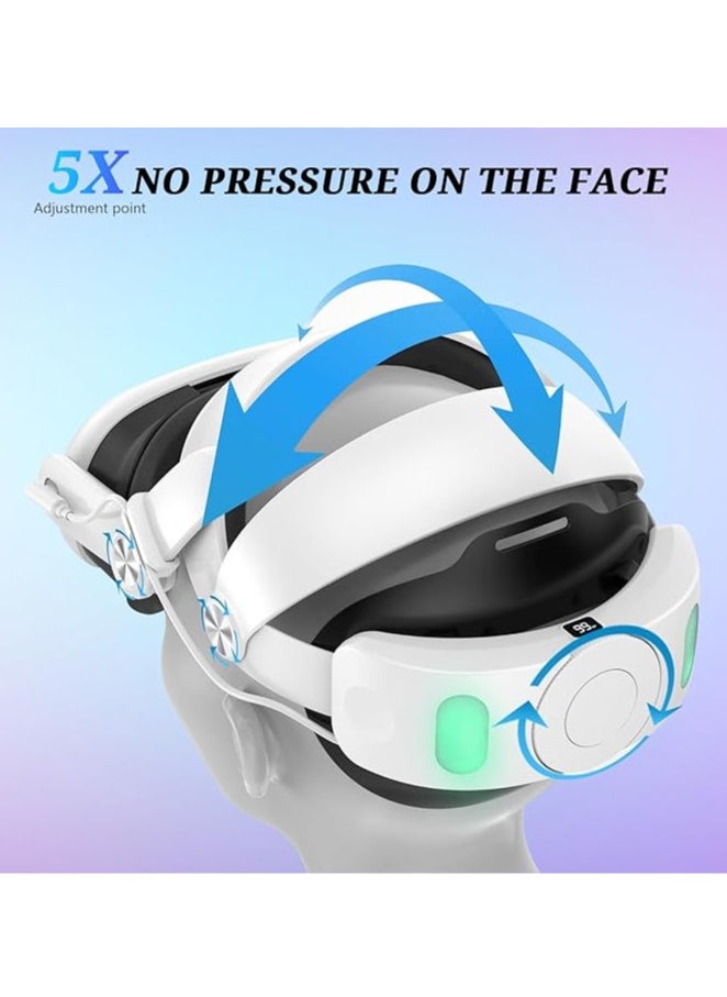 Meta quest 3 headband with battery, compatible with Quest 3-6000mAh adjustable battery strap with one-on release on and digital display, headband for enhanced support and extended playtime