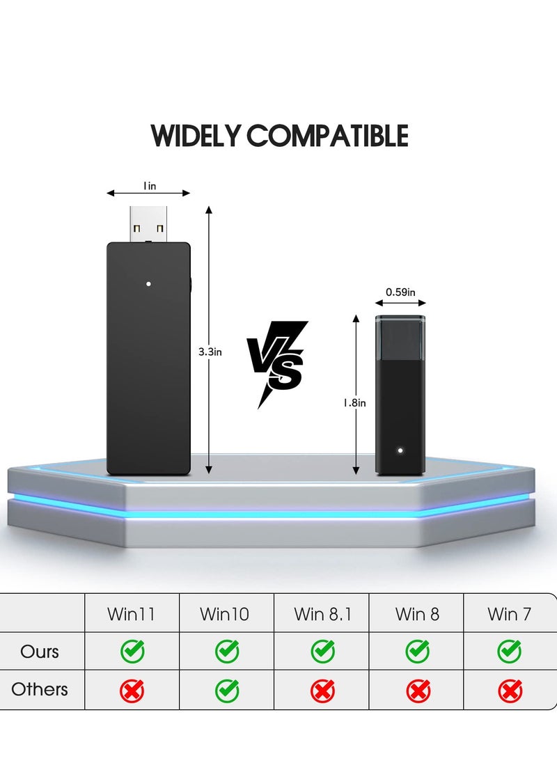 Wireless Adapter for Xbox One Controller - USB Dongle Compatible with PC, Laptops, Tablets, Windows 7/8/8.1/10/11, Works with Xbox One, One S, One X, Elite 1 & Elite 2 Controllers.