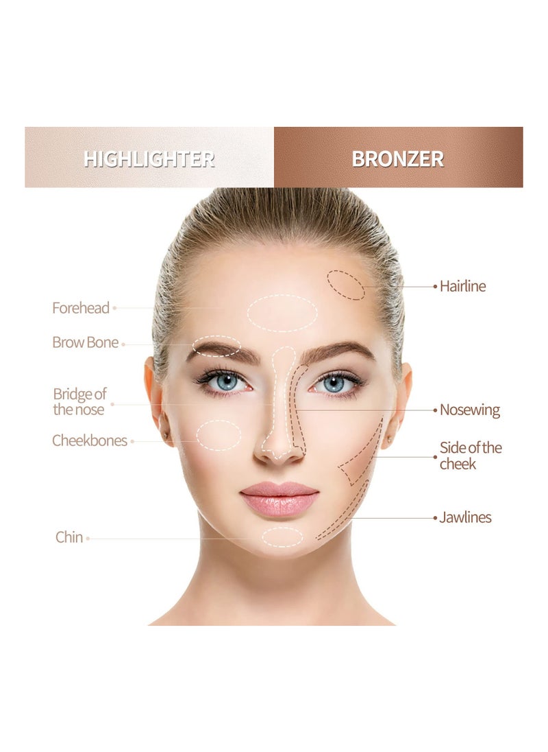2 Pcs Concealer Stick Set, Non-Greasy & Non-Drying Cream Contour Makeup Pencil, Smooth Brightening & Shading, Long-Lasting Waterproof Matte Finish, Blendable & Lightweight for All Skin Types.