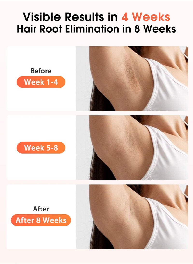 Laser Hair Removal Devices for Women and Men, 3-in-1 At-Home 9 Levels Upgrade 999900 Flashes for Face Armpit Arm Bikini Line Leg Whole Body