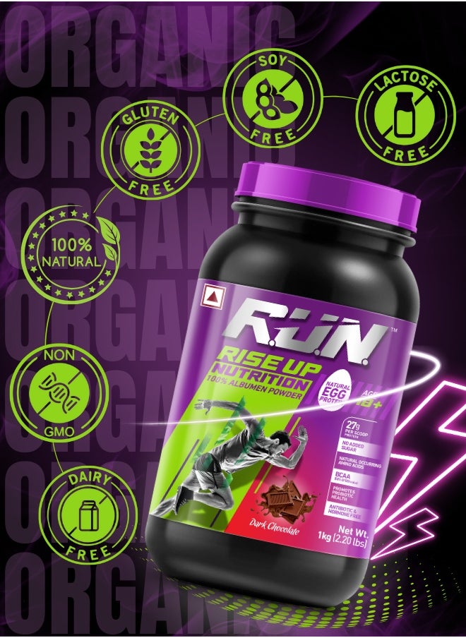 100% Egg White Protein Powder, Natural Egg Protein, 27g Protein, 14g EAA, Lactose Free, Soy Free, Gluten Free, 2.20 lbs/1 kg, 28 Servings, Dark Chocolate