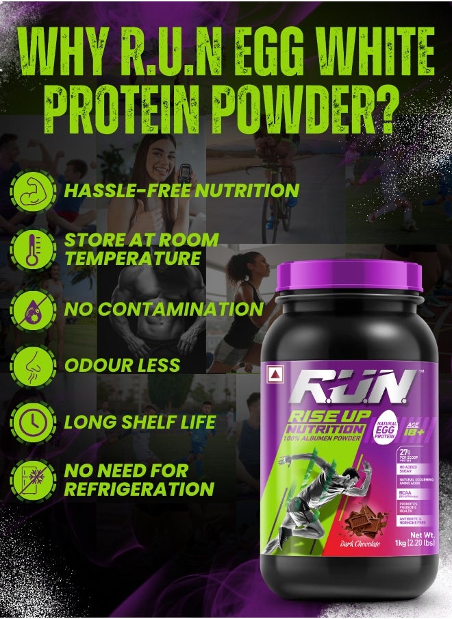 100% Egg White Protein Powder, Natural Egg Protein, 27g Protein, 14g EAA, Lactose Free, Soy Free, Gluten Free, 2.20 lbs/1 kg, 28 Servings, Dark Chocolate