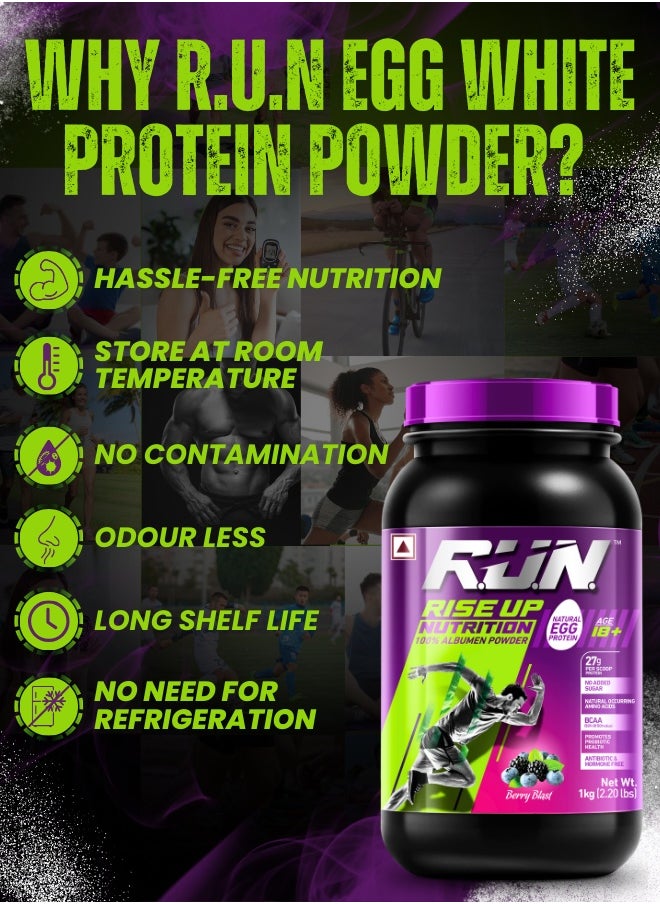 100% Egg White Protein Powder, Natural Egg Protein, 27g Protein, 14g EAA, Lactose Free, Soy Free, Gluten Free, 2.20 lbs/1 kg, 28 Servings, Berry Blast