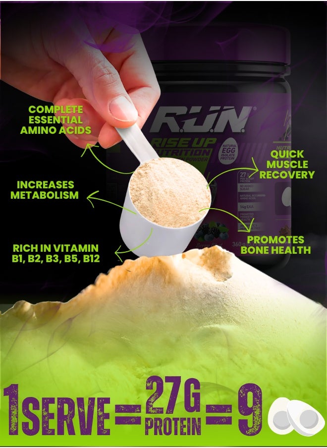 100% Egg White Protein Powder, Natural Egg Protein, 27g Protein, 14g EAA, Lactose Free, Soy Free, Gluten Free, 2.20 lbs/1 kg, 28 Servings, Berry Blast