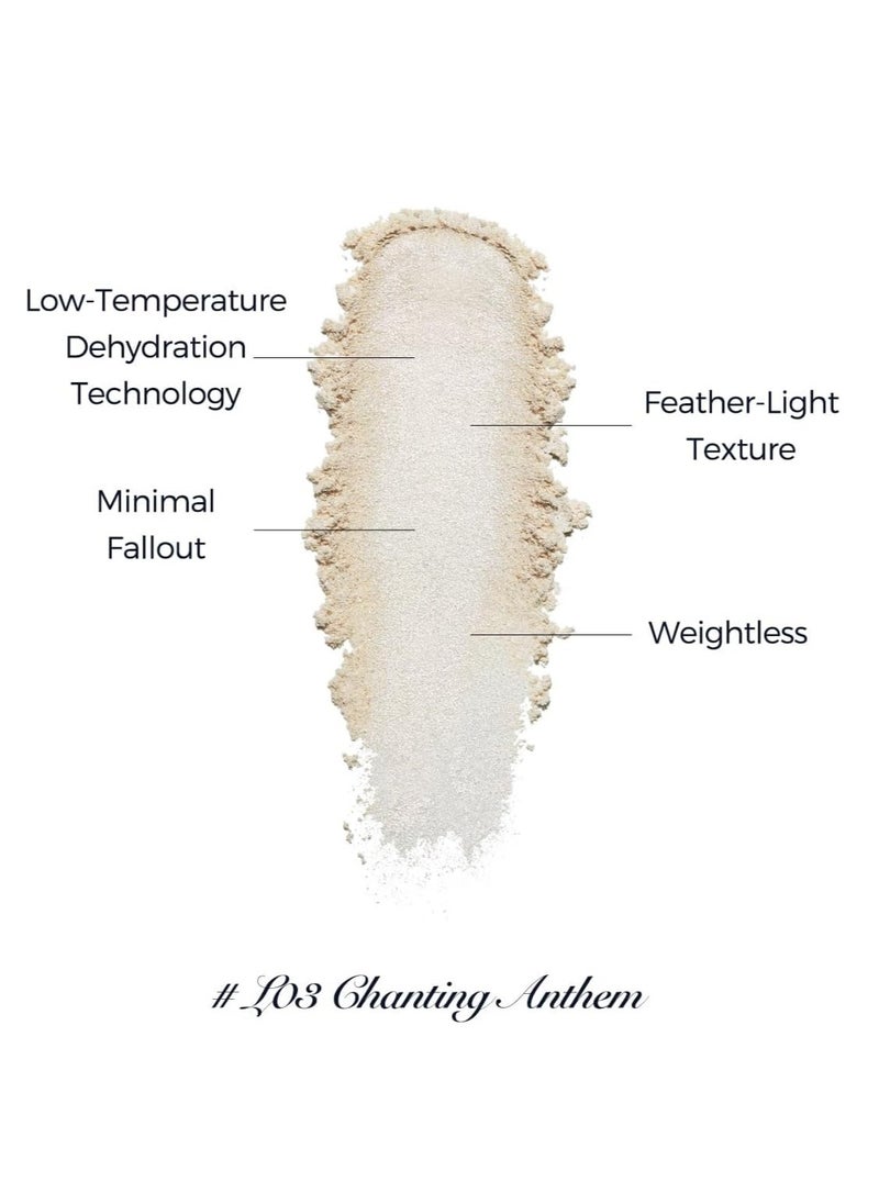 Flower Knows Little A Embossed Face Highlighter Palette - Diamond Glitter, 3D Contour, Water Light Formula for Brightening and High Light Effect (L03 Chanting Anthem, 8g)