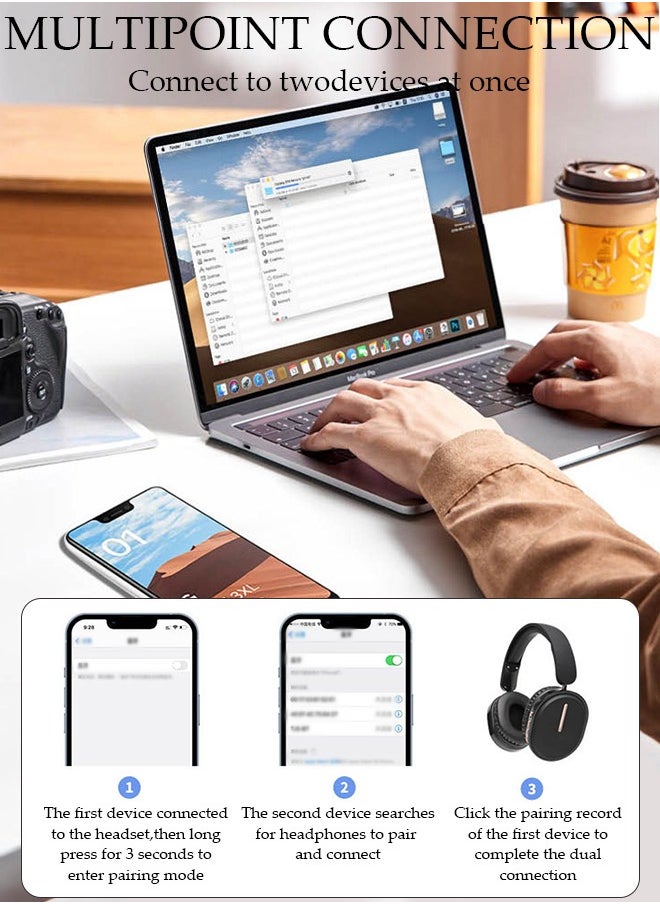 Bluetooth Headphones Over Ear Wireless Headphones with Detachable Microphone HiFi Stereo Foldable Lightweight Headset, Deep Bass for Home Office Cellphone PC