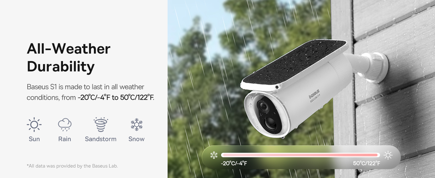 Outdoor Solar Security Camera Solocam S1 Wireless, 2K HD Resolution, 145° Ultra-Wide Viewing Angle, 8GB Built-in Storage, Enhanced Color Night Vision, Continuous Solar Power, No Subscription Required, Smart App Control, Waterproof & Weatherproof