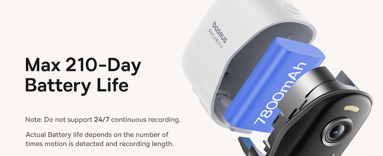 Wireless Security Camera, HD CCTV Camera, 2K Smart Outdoor Security Camera, Night Vision, Spotlight & Alert, 2-Way Audio, Home Security Camera Without Subscription, 16TB Expandable Local Storage, 210 Days Battery Life, Waterproof & Dustproof, Remote Viewing Camera, Smart Home Security Camera, No Monthly Fee, Works with Alexa & Google Home for Best Monitoring & Protection
