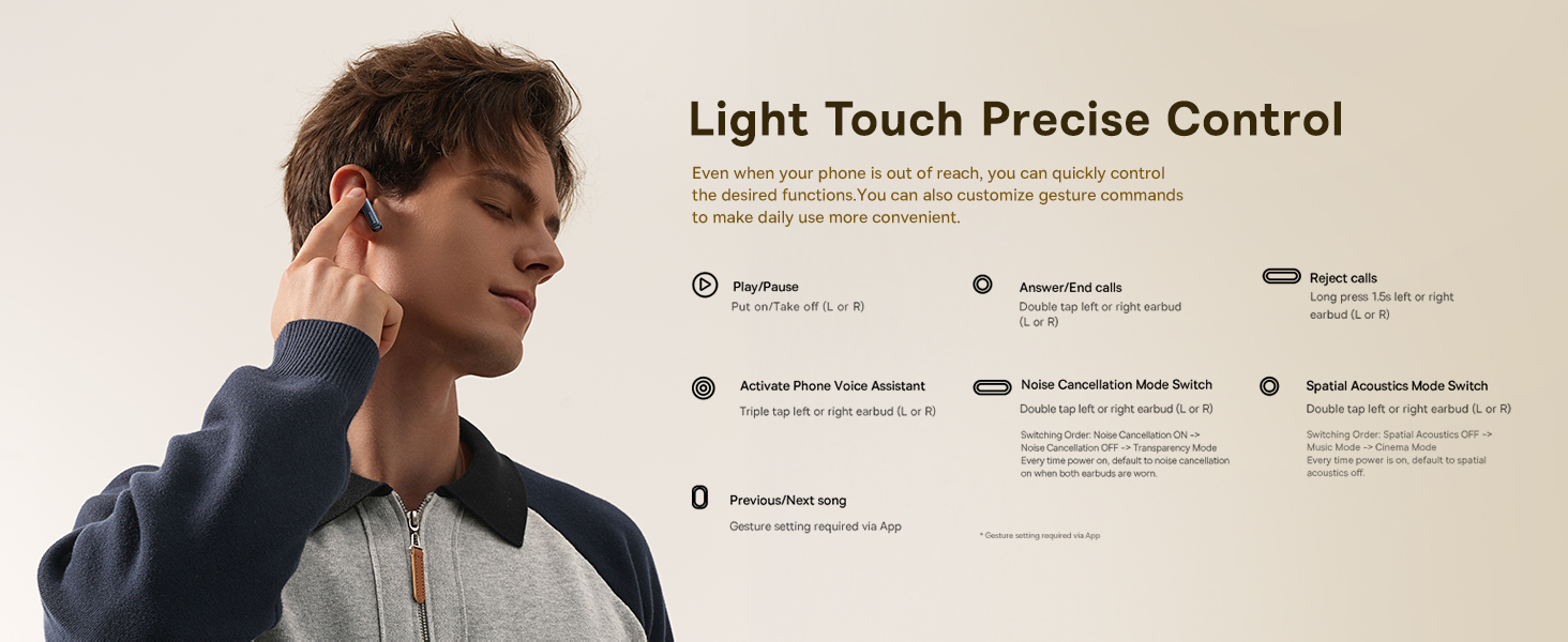 Bowie M2s Ultra True Wireless Earbuds with Hybrid Active Noise Cancellation -52dB, 4-Mic Environmental Noise Reduction, Ultra-Low Latency 0.06s for Gaming, Bluetooth 5.4, Fast Charging, 7H Playback (30H with Case), Touchscreen Charging Case, Hi-Fi Stereo Sound, Hi-Res Audio, Comfortable Fit, Voice Assistant (Black) Cosmic Black