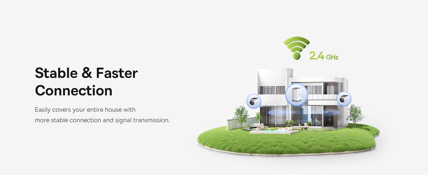 S1 Pro Outdoor Wireless Security Camera with Solar Panel & Auto Tilt, 3K Ultra HD, 145° Wide View, IP67 Waterproof, Color Night Vision, 16GB Storage, Supports Up to 16TB, Motion Detection, 2-Way Audio, 2-Camera Kit for Home & Outdoor Surveillance