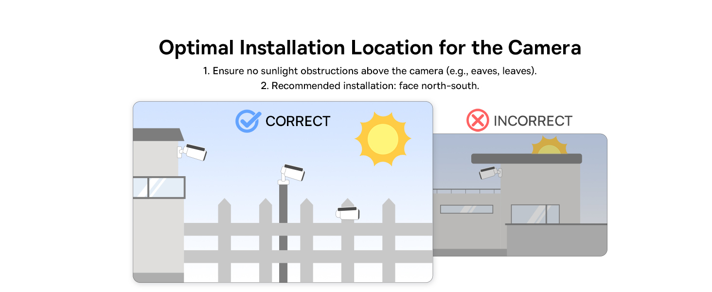 S1 Pro Outdoor Wireless Security Camera with Solar Panel & Auto Tilt, 3K Ultra HD, 145° Wide View, IP67 Waterproof, Color Night Vision, 16GB Storage, Supports Up to 16TB, Motion Detection, 2-Way Audio, 2-Camera Kit for Home & Outdoor Surveillance