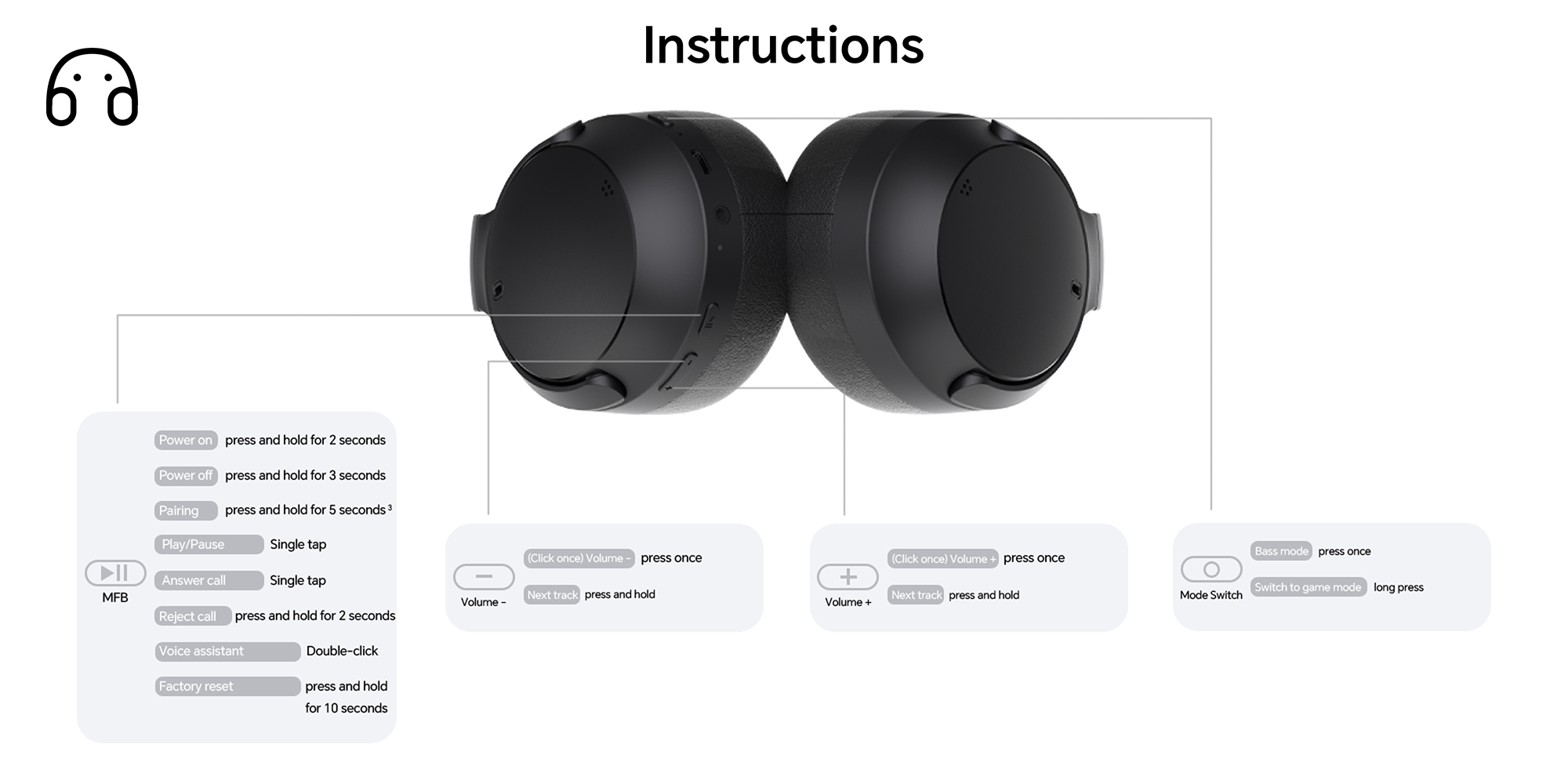 Choice Headphone, Wireless Over-Ear Bluetooth Headset, Dual Microphone Noise cancelling for clear calls, 80H Long Battery Life, Hi-Res Audio Certified, Black