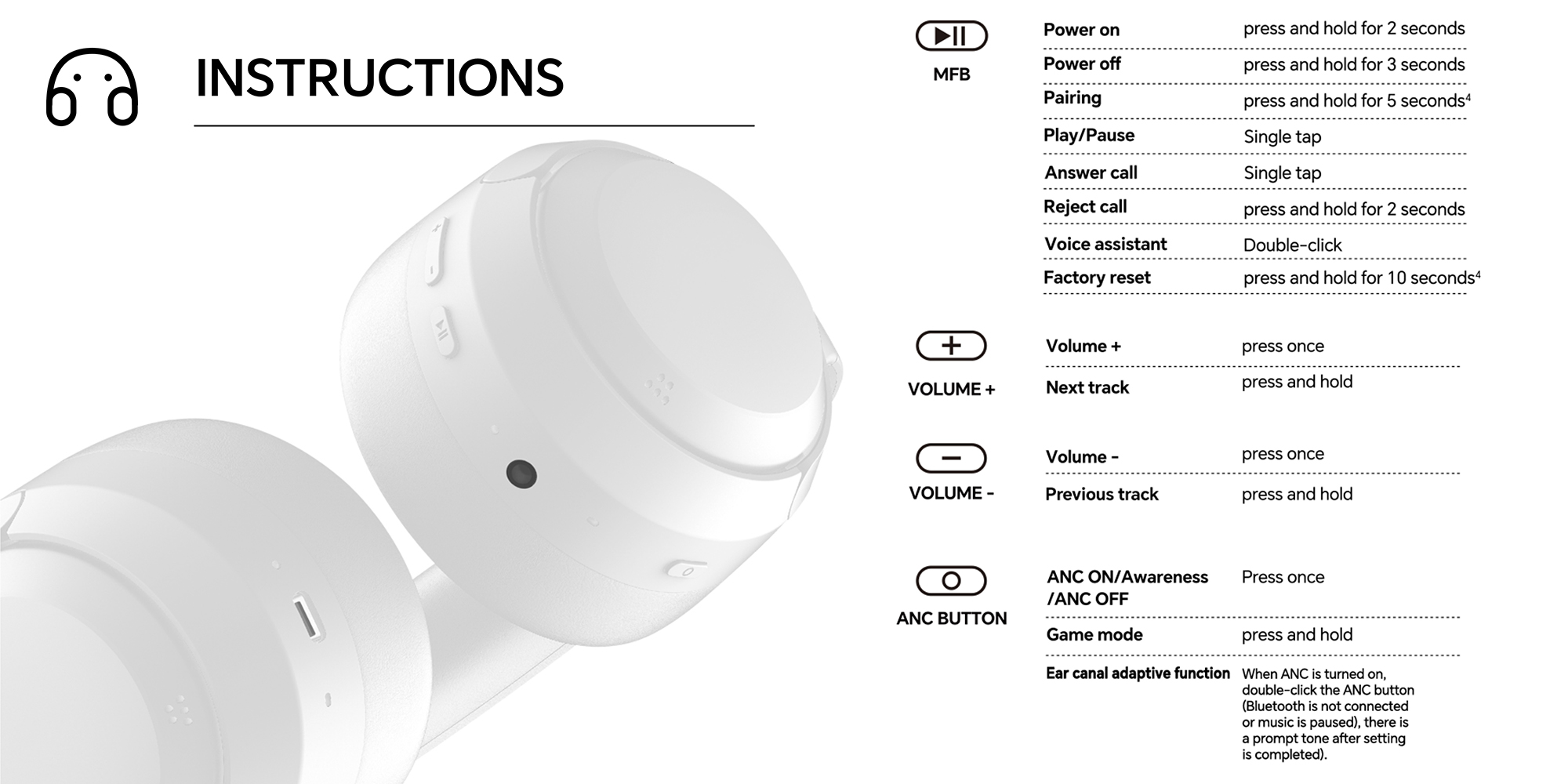 Choice Headphone Pro, Active Noise cancelling, Wireless Over-Ear Bluetooth Headset, 80H Long Battery Life, Hi-Res Audio Certified, Black