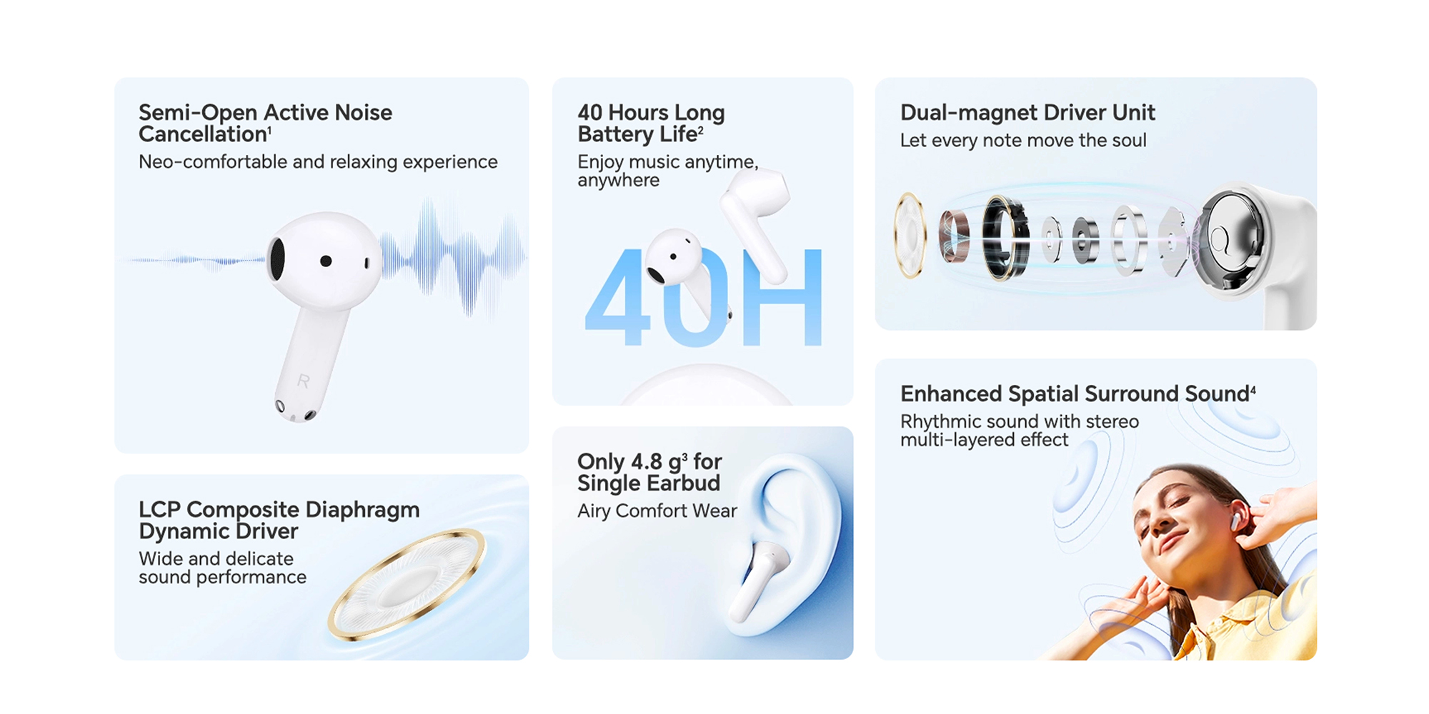 Choice Earbuds X7e Semi-Open Noice Cancelling, 40 Hour Long Battery Life, Enhanced Spatial Surround Sound, TWS Earphones White