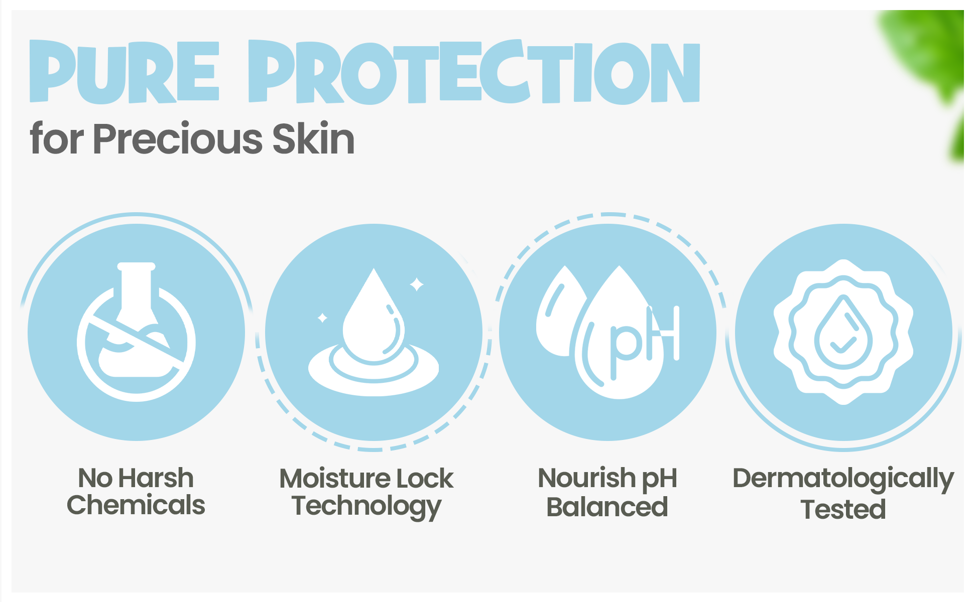 Organic Plus Baby Moisture Body Wash 500ML Pump Baby Body Wash Gentle To Clean & Nourish pH Balance Plant-Based Formula Contains OAT And OLIVE OIL Which Gently Cleans And Nourishes Baby’s Skin Dermatologically Tested From Germany