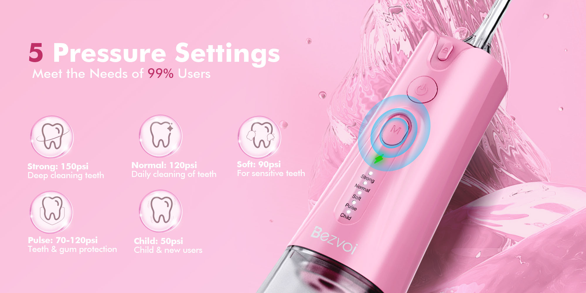Water Flosser Teeth Pick: 5 Modes Cordless Water Dental Floss 300ML Portable Rechargeable IPX7 Waterproof Electric Water Flossing Cleaning Picks with 6 Jet Tips Oral Irrigator Cleaner, Pink