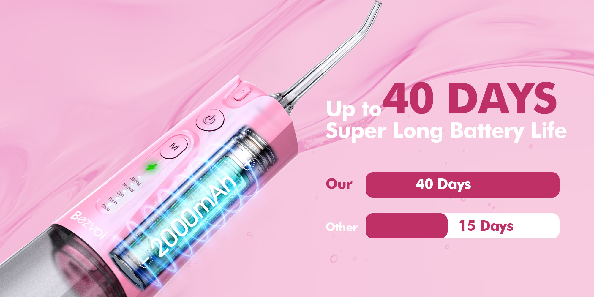 Water Flosser Teeth Pick: 5 Modes Cordless Water Dental Floss 300ML Portable Rechargeable IPX7 Waterproof Electric Water Flossing Cleaning Picks with 6 Jet Tips Oral Irrigator Cleaner, Pink