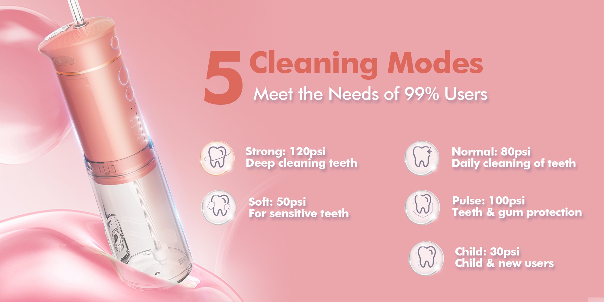 Water Flosser Mini Cordless Portable: 5 Modes Water Dental Floss with Telescopic Water Tank, 6 Tips, IPX7 Waterproof Oral Irrigator for Teeth Cleaning Gums,Orthodontic,Braces Dental Care (Peach Fuzz)
