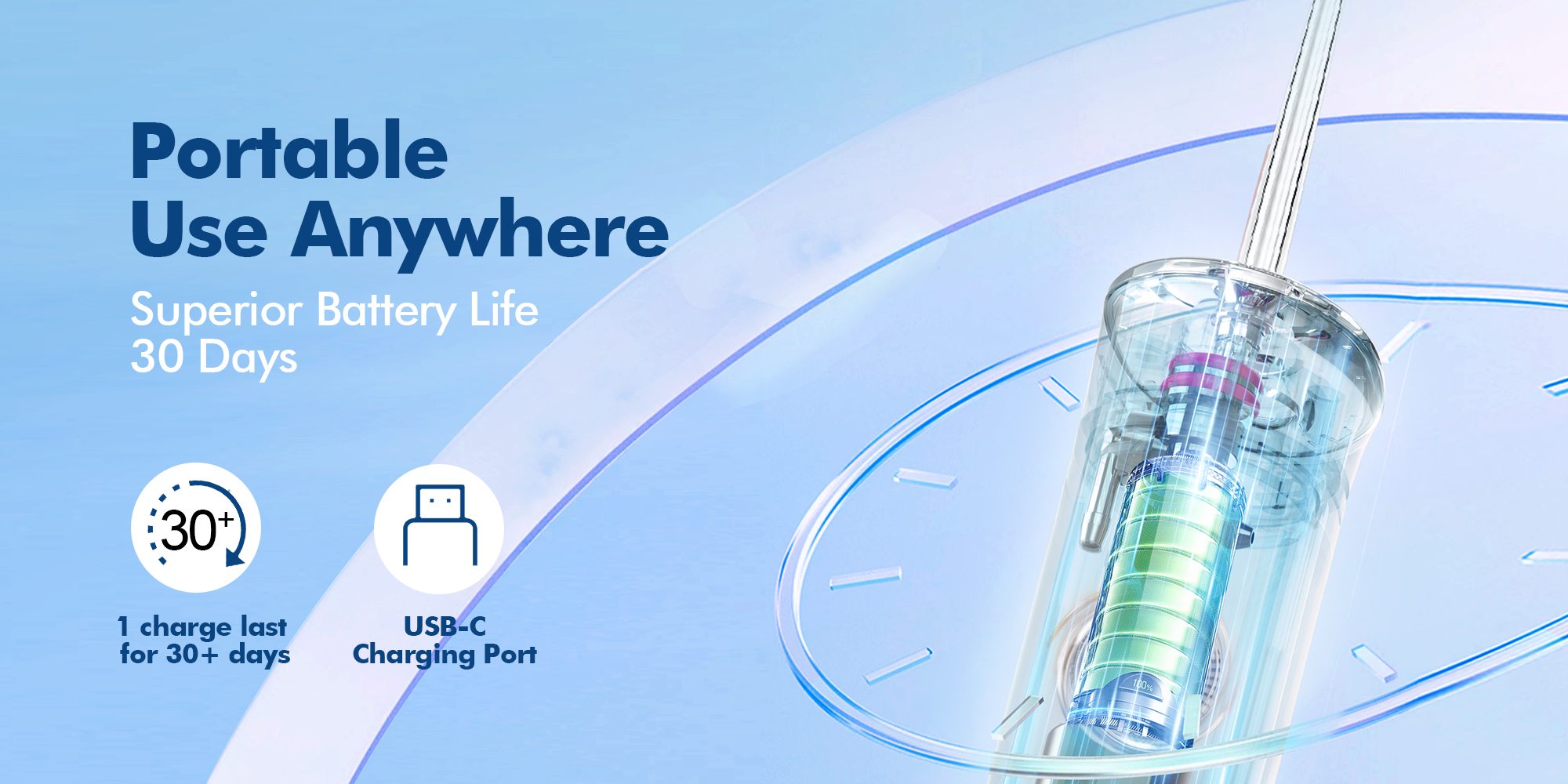Water Flosser Mini Cordless Portable: 5 Modes Water Dental Floss with Telescopic Water Tank, 6 Tips, IPX7 Waterproof Oral Irrigator for Teeth Cleaning Gums,Orthodontic,Braces Dental Care (Sky Blue)