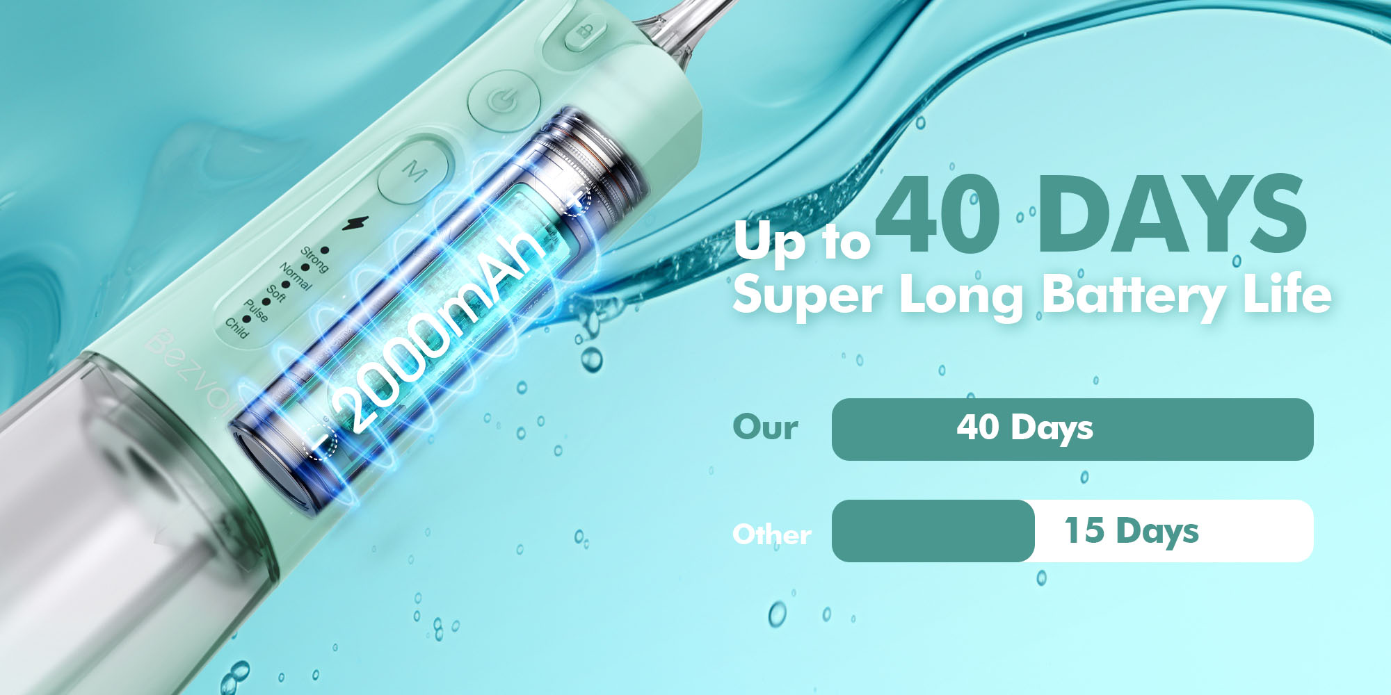 Water Flosser Teeth Pick: 5 Modes Cordless Water Dental Floss 300ML Portable Rechargeable IPX7 Waterproof Electric Water Flossing Cleaning Picks with 6 Jet Tips Oral Irrigator, Mint Green