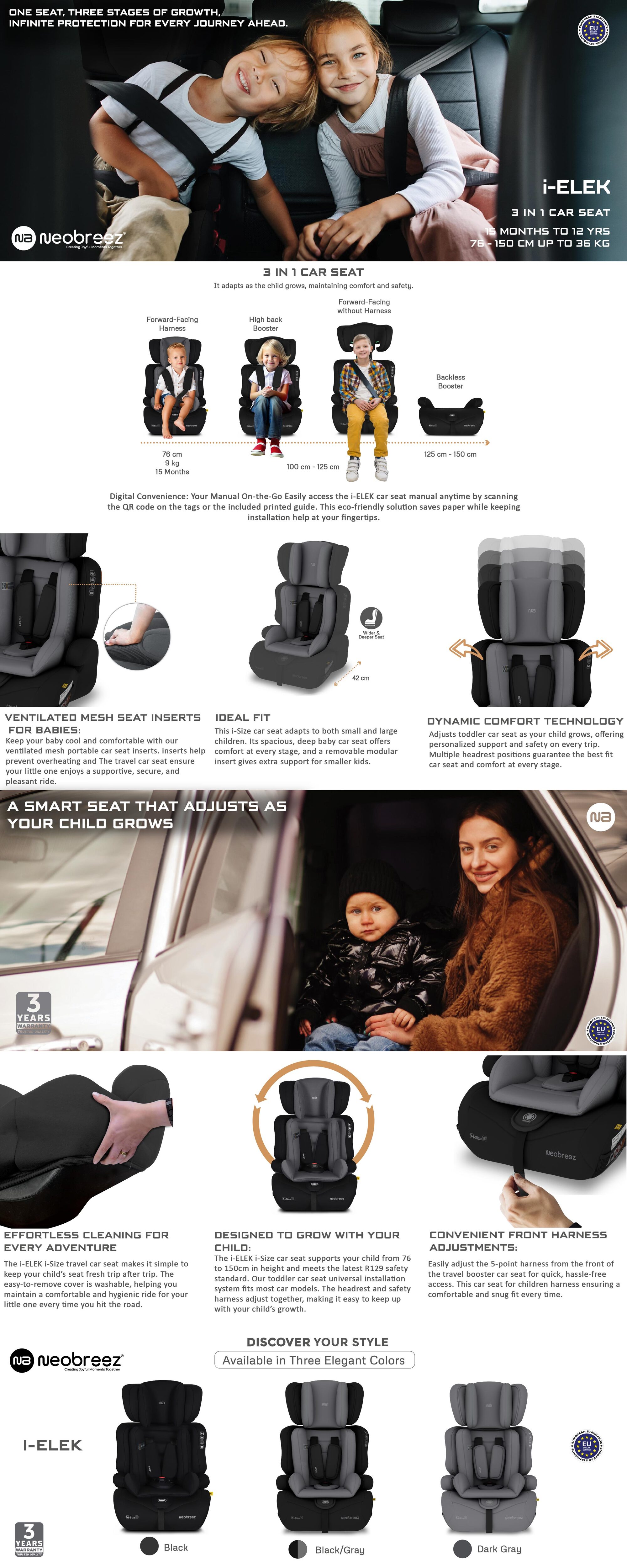 I-ELEK Universal Baby/Kids/Child/Toddler Safety 3-In-1 Car Seat, I-Size, ECER129, High Back Booster Car Seat,  Adjustable Headrest,  3-Point Safety Belt, 5 Point Harness, 9-36 Kg, 15m-12Yrs, Group 1/2/3