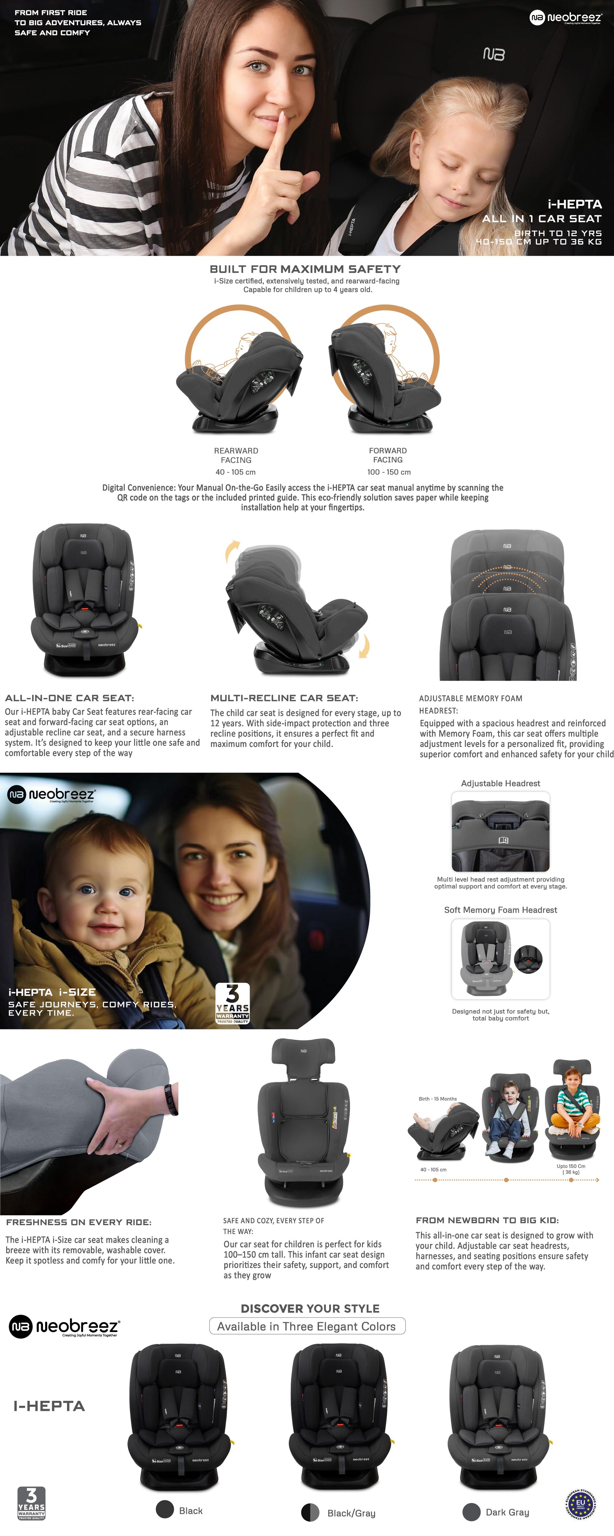I-HEPTA All-in-1 Convertible Travel Car Seat for Baby, Toddler Child Girls Boys, i-Size, ECER129, Reclining&Adjustable Memory Foam, Lumbar&Reducing Cushion 0–36kg, 0–12Yrs, Group 0/1/2/3, 5-Point Harness