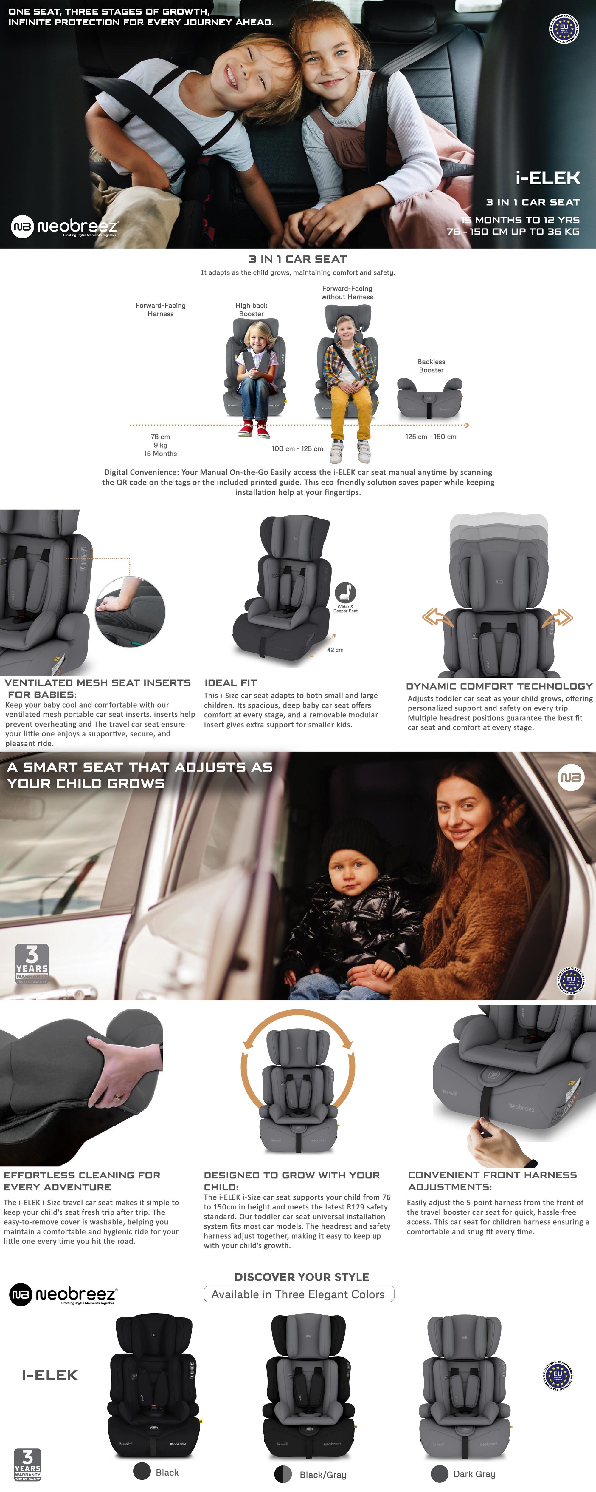 I-ELEK Universal Baby/Kids/Child/Toddler Safety 3-In-1 Car Seat, I-Size, ECER129, High Back Booster Car Seat,  Adjustable Headrest,  3-Point Safety Belt, 5 Point Harness, 9-36 Kg, 15m-12Yrs, Group 1/2/3