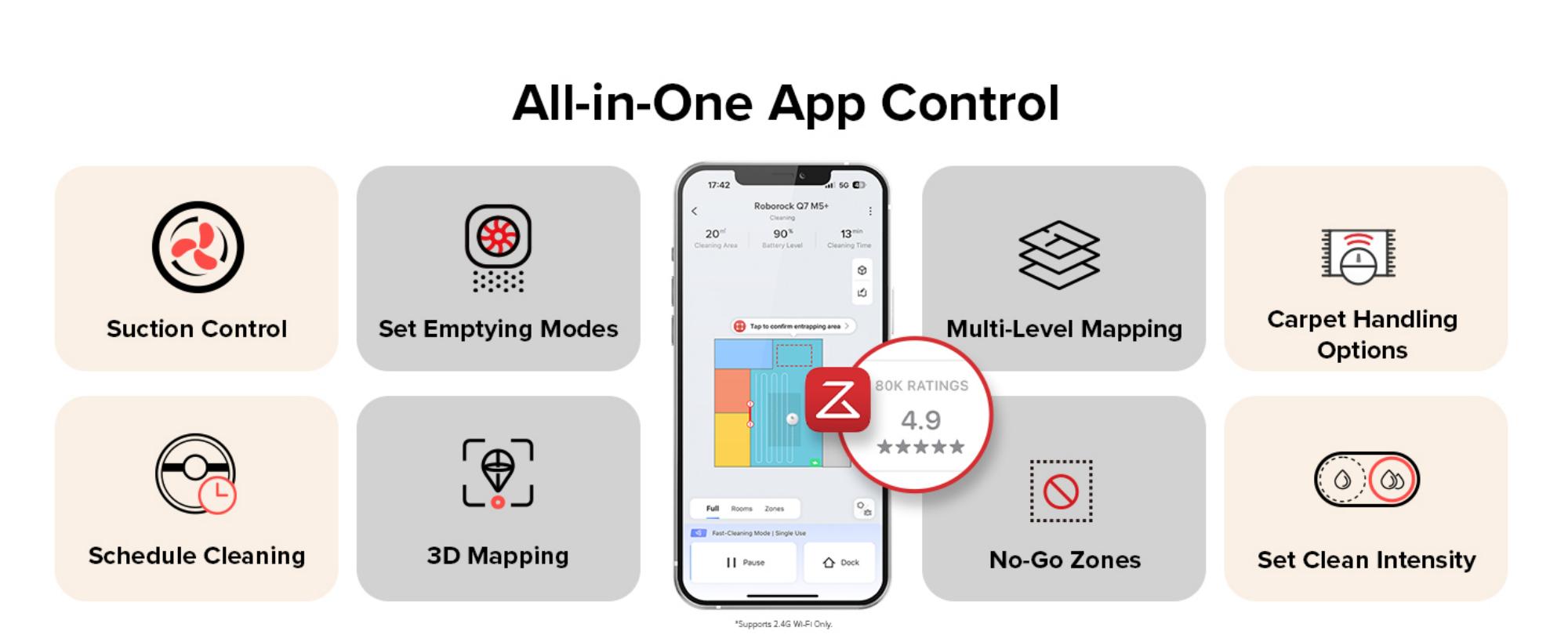 Q7 TF + Robot Vacuum and Mop, Upgraded from Q5 Max+, 7 Weeks Self-Emptying, 10000Pa Suction, Dual Anti-Tangle System, for Pet Hair & Carpet, PreciSense LiDAR Navigation, App Control, 60 W 60 W Q7 TF + Black