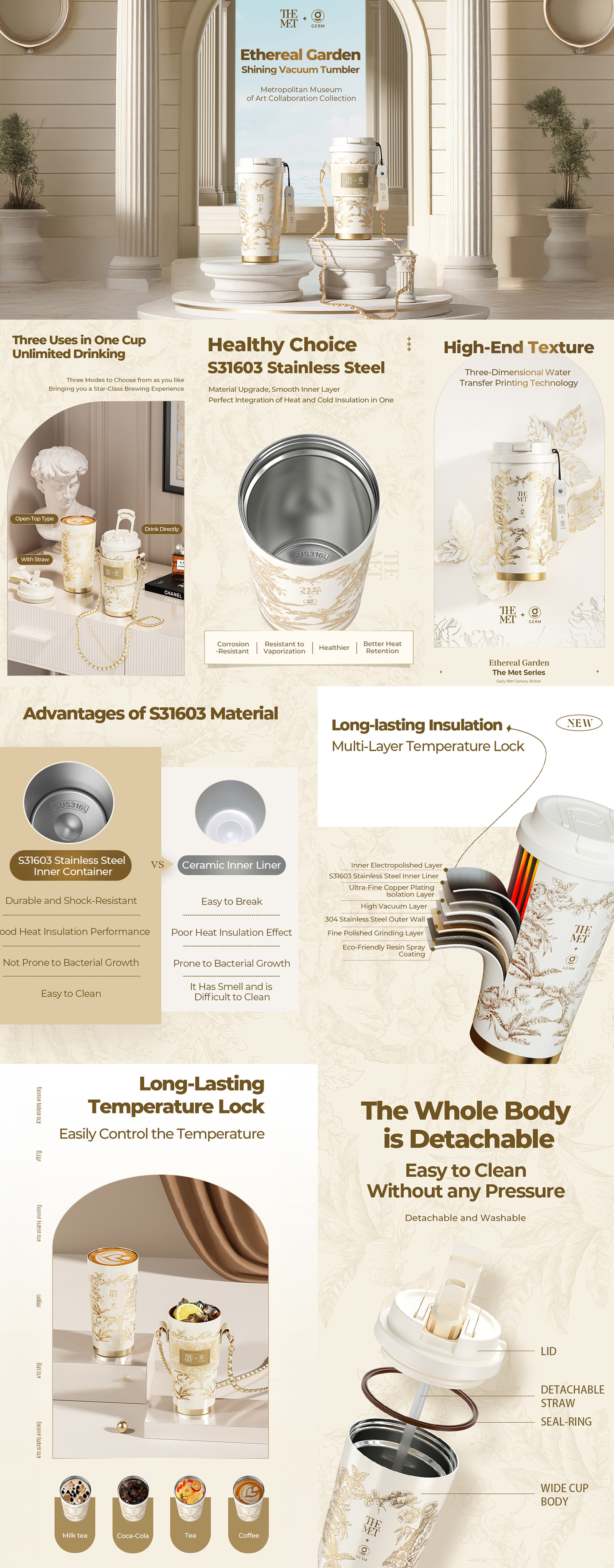 Oriental Blue Floral Thermos Tumbler 500ml | GERM × THE MET Regal Bloom Series Vacuum Mug | BPA-Free Stainless Steel Insulated Cup with Straw Lid | Hot & Cold Travel Bottle | Leak-Proof Art-Inspired Design