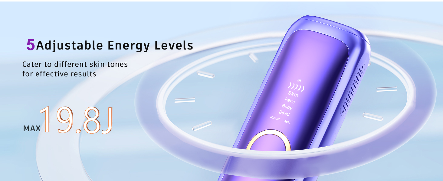 Laser Hair Removal Device for Women, Ice-Cooling IPL Device Hair Removal for Nearly Painless & Long-Lasting Results, 2 Modes – Manual & Auto Flashing for Fast Full Body Hair Removal from Home, professional quality