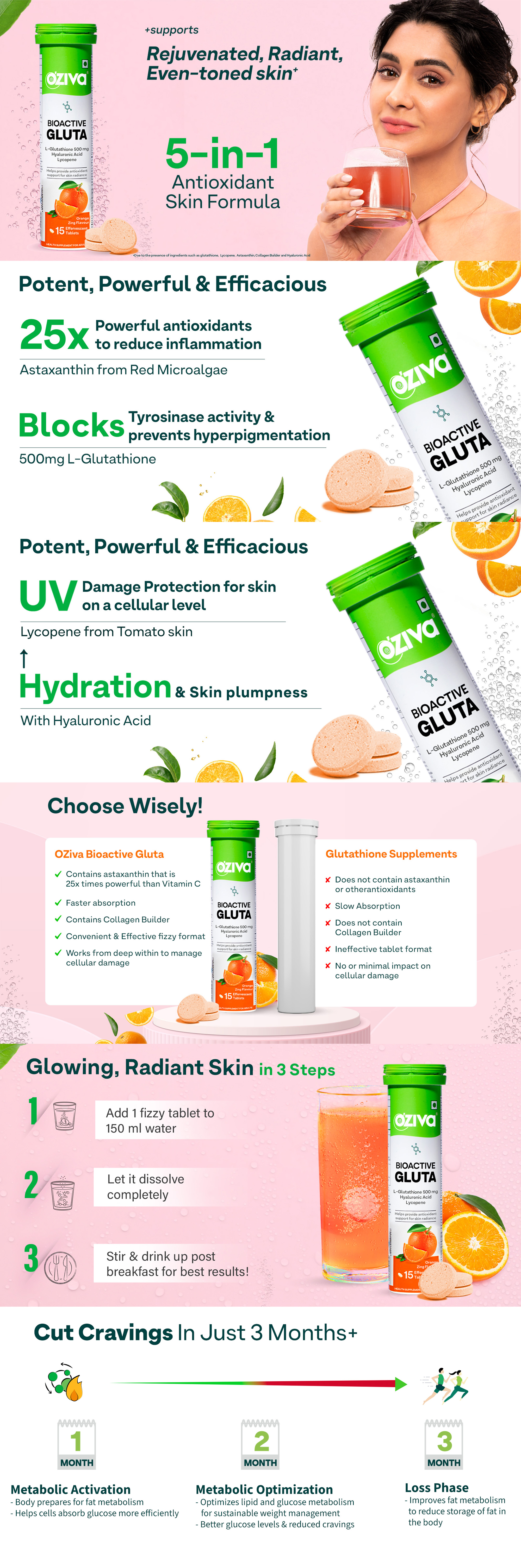 OZiva Bioactive Gluta Fizzy-5 Potent Antioxidants | Glutathione tablets For Radiance & Glow | With Hyaluronic Acid, Lycopene, Astaxanthin - Orange zing, Pack of 2 (30 Tablets)