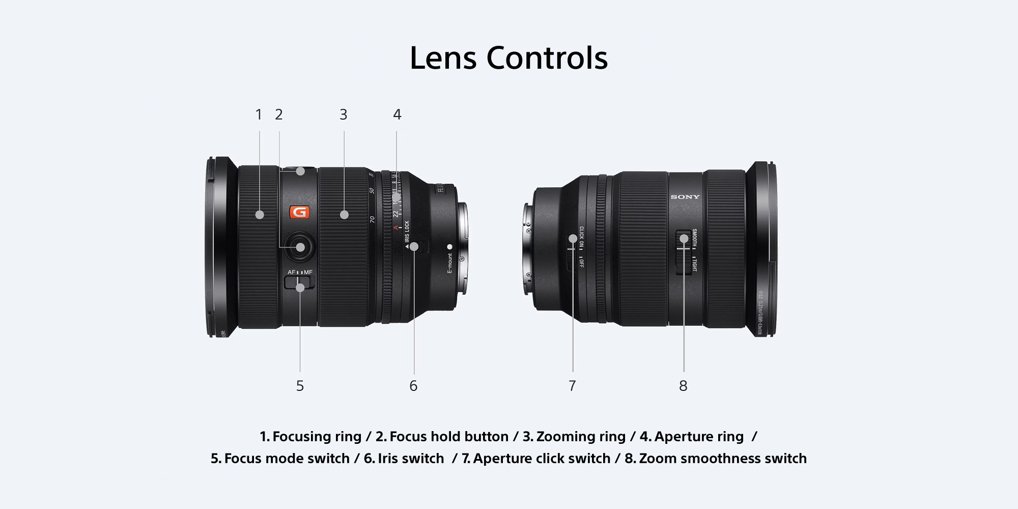 FE 24-70mm F2.8 GM II, E-Mount Full Frame New Generation F2.8 G Master Zoom Lens, Black, SEL2470GM2 Black